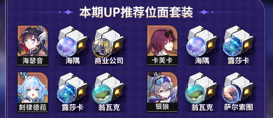 《崩坏：星穹铁道》V3.5位面分裂双倍刷取攻略