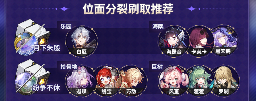 《崩坏：星穹铁道》V3.5位面分裂双倍刷取攻略