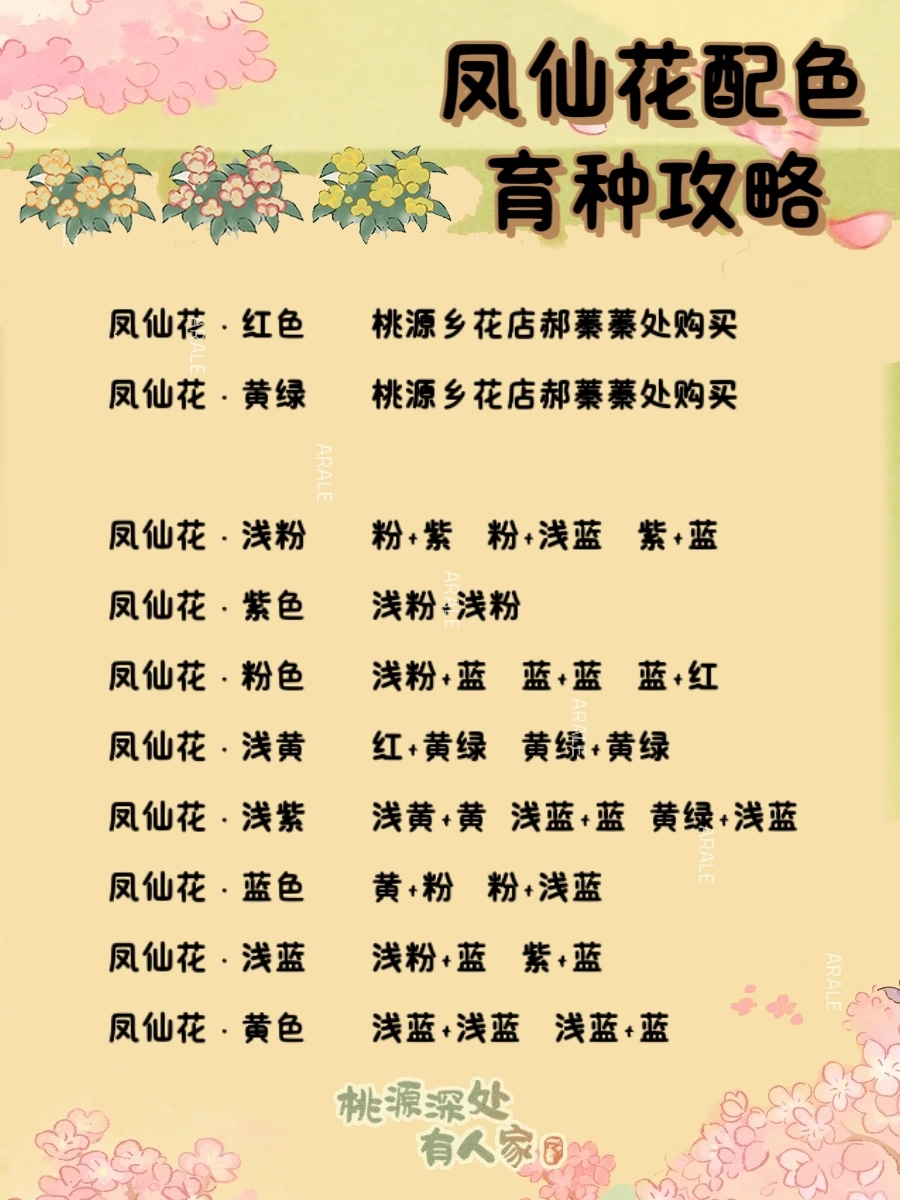 《桃源深处有人家》凤仙花育种配方大全(图3)