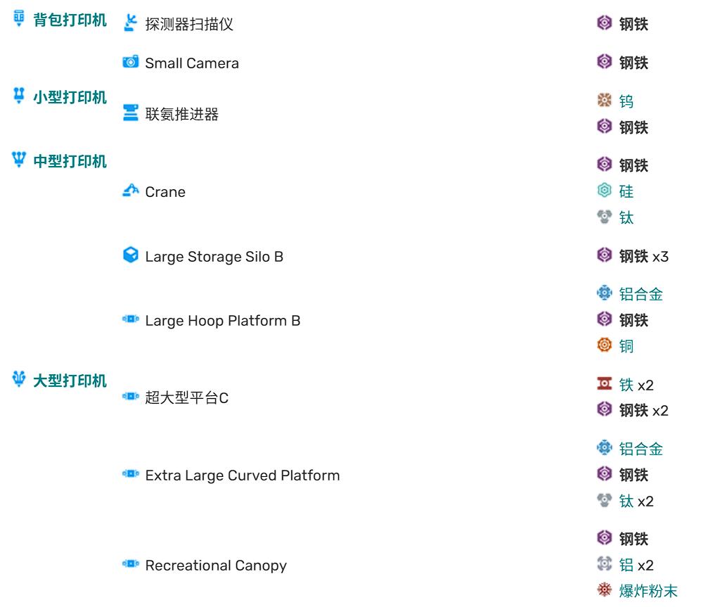 《异星探险家》铁获取攻略(图3)