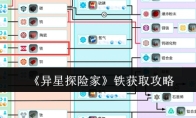 《异星探险家》铁获取攻略