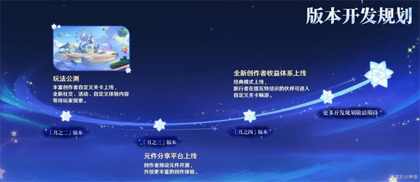 《原神》6.0新增内容及福利