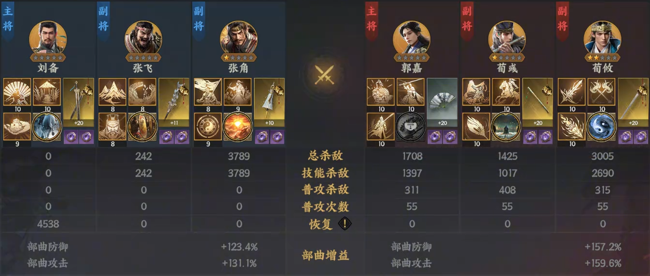 《三国群英传：策定九州》郭嘉介绍(图6)