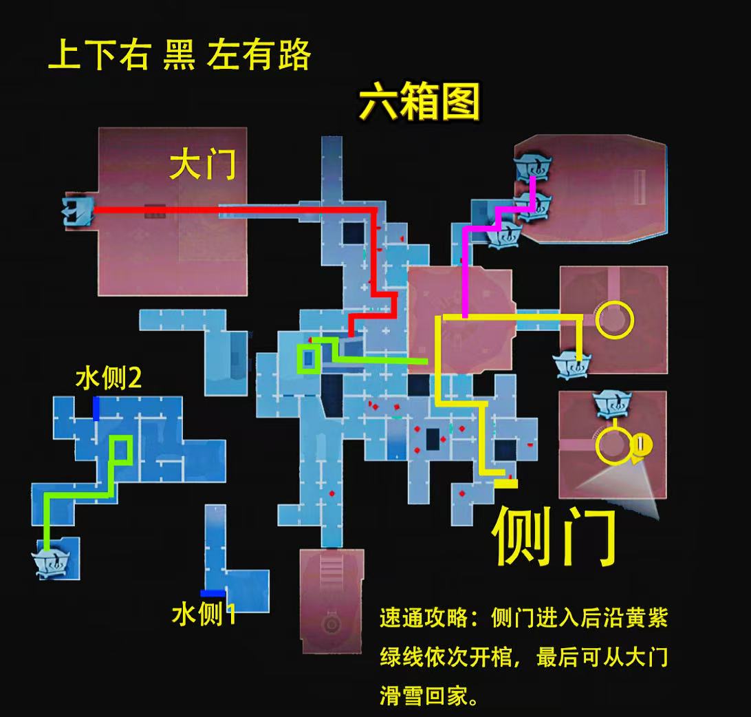 《超自然行动组》昆仑极限小抄大全