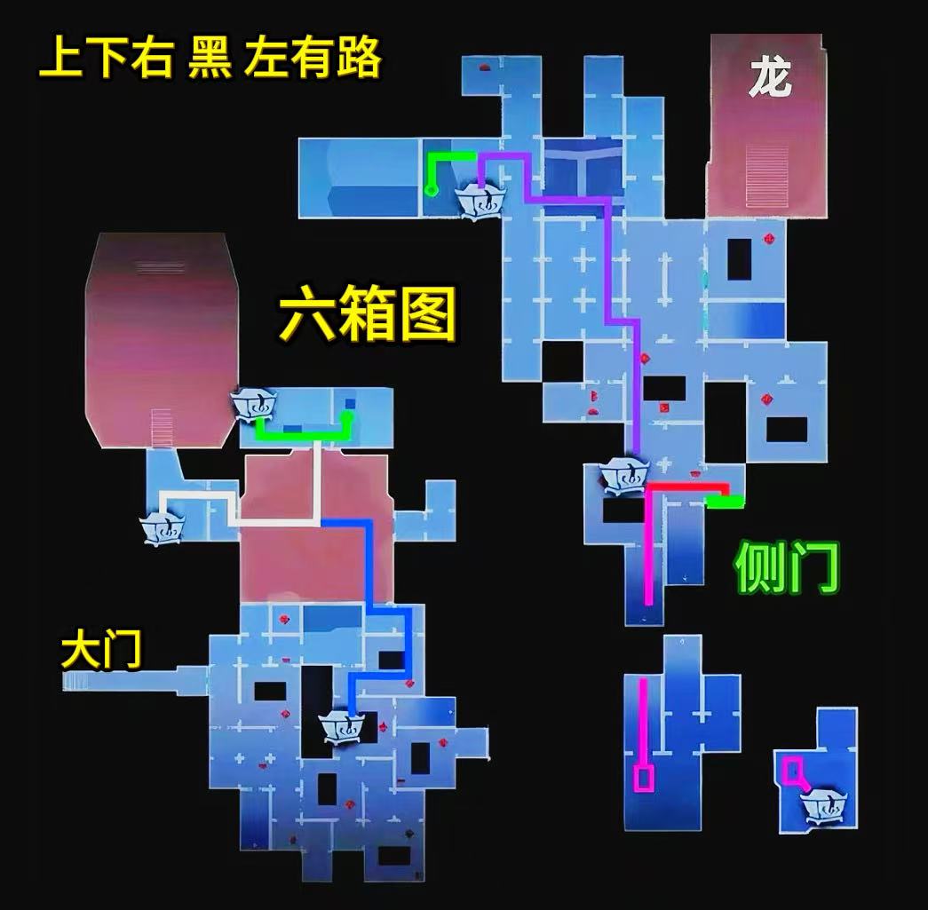 《超自然行动组》昆仑极限小抄大全