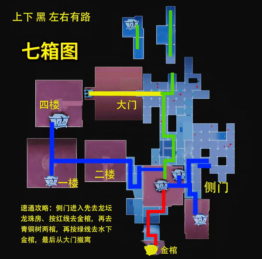 《超自然行动组》昆仑极限小抄大全