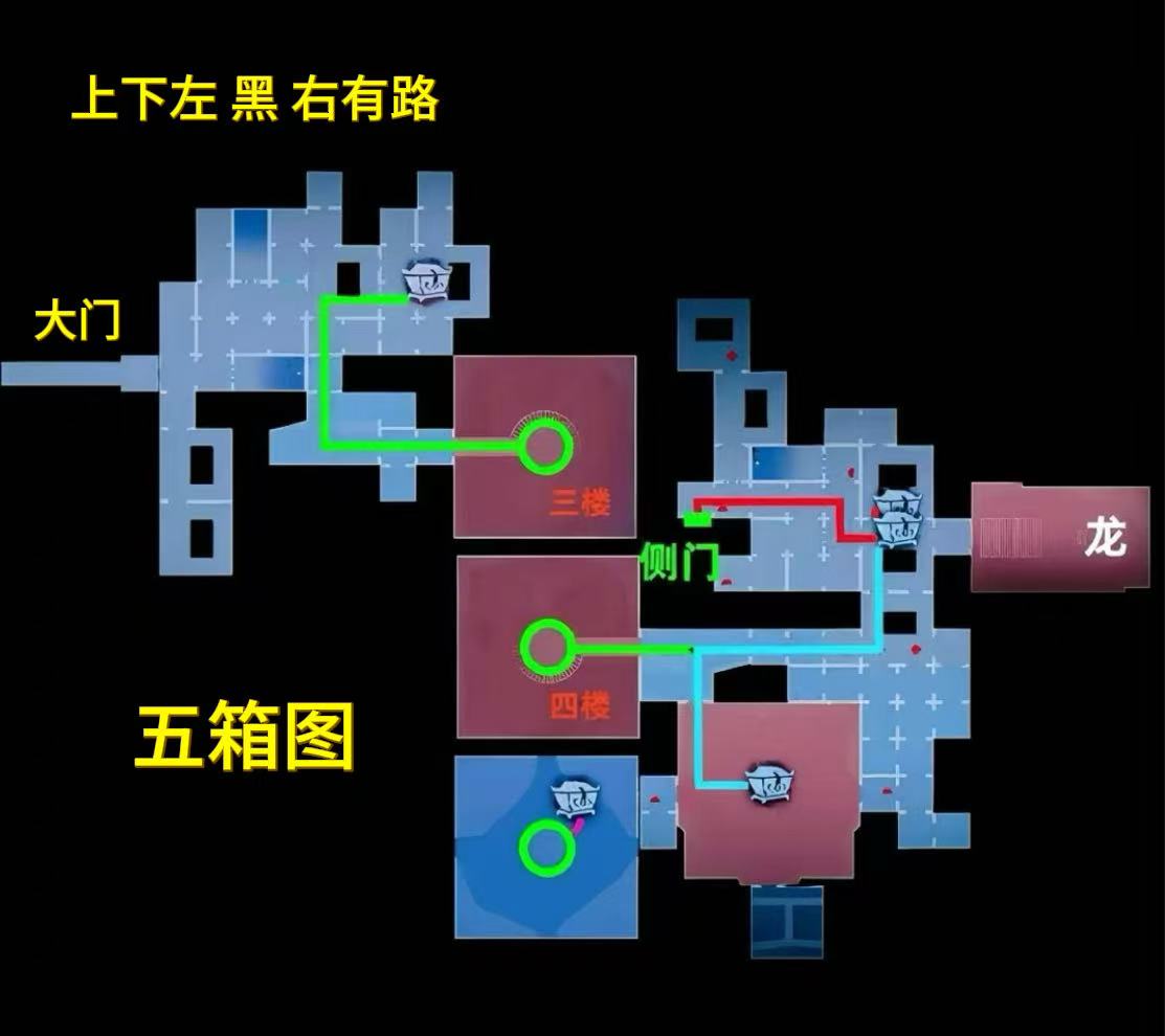 《超自然行动组》昆仑极限小抄大全