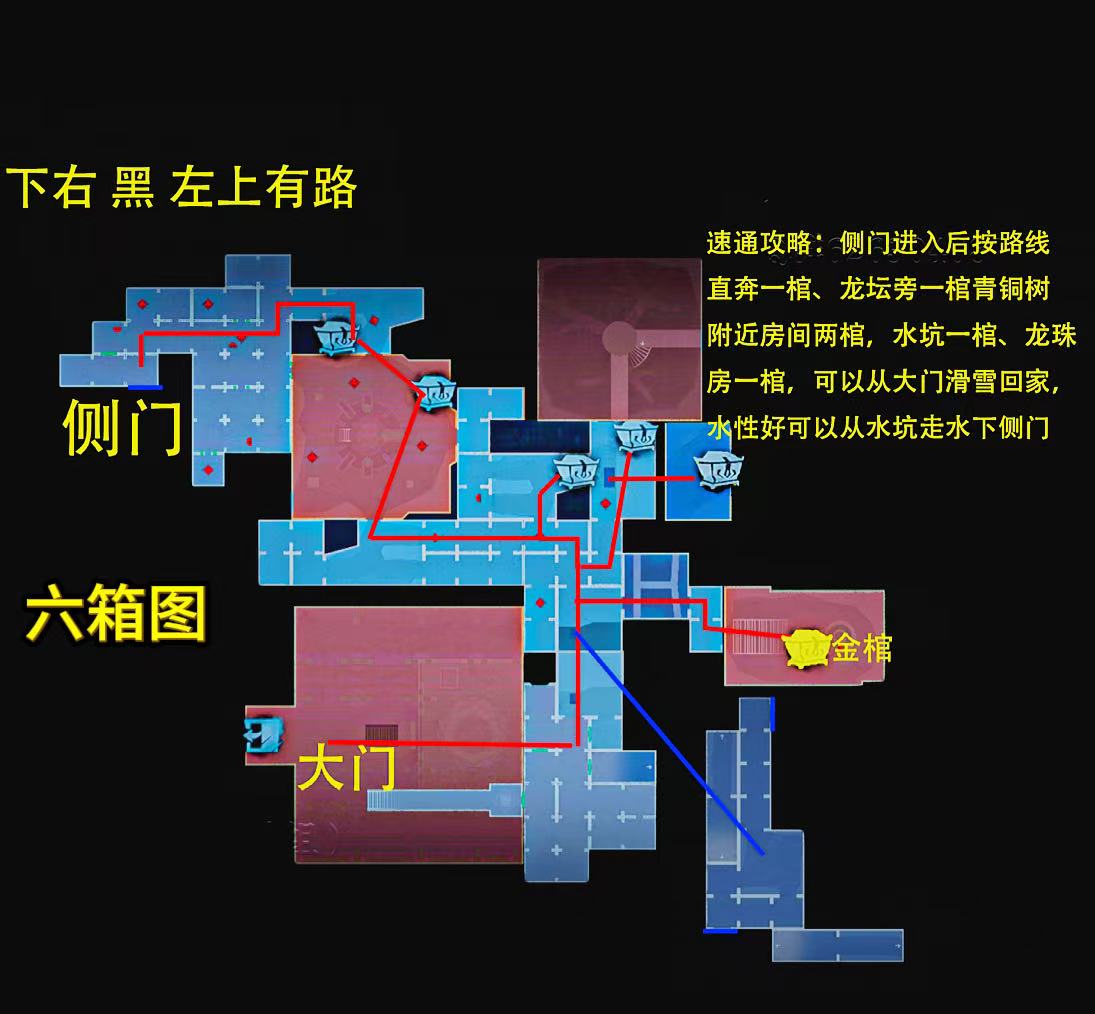 《超自然行动组》昆仑极限小抄大全