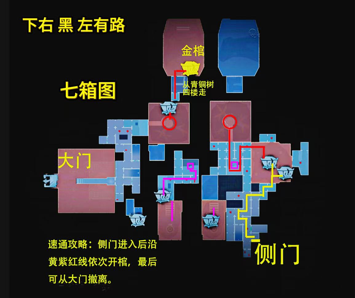 《超自然行动组》昆仑极限小抄大全