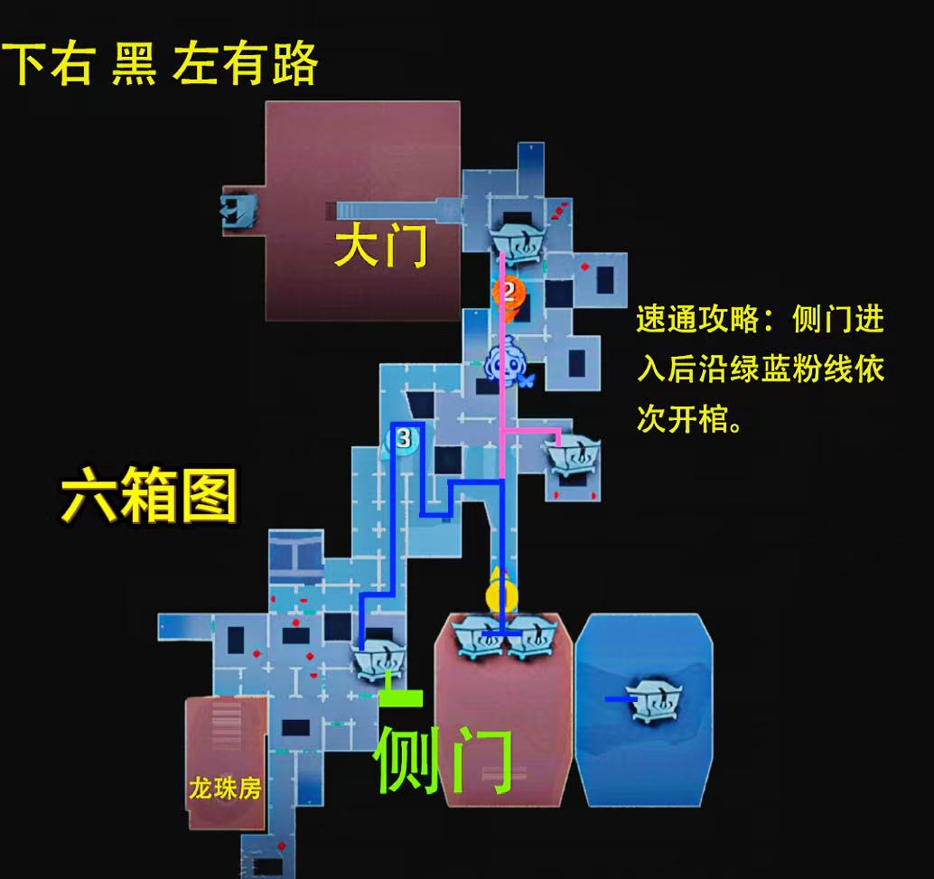 《超自然行动组》昆仑极限小抄大全