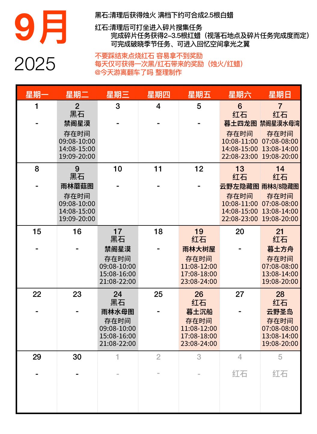 光遇9月红石在哪里 光遇9月红石日历2025(图2)