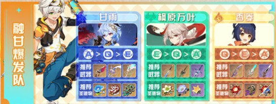 《原神》5.8版班尼特配队推荐(图4)