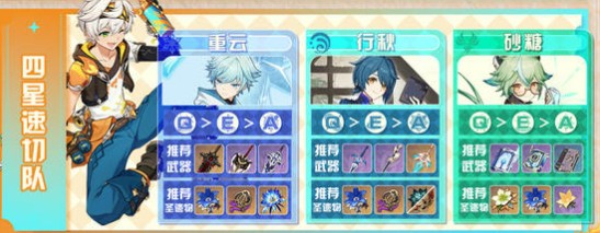 《原神》5.8版班尼特配队推荐(图3)