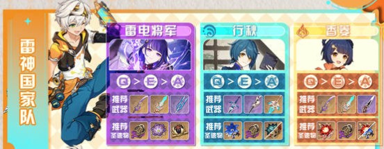 《原神》5.8版班尼特配队推荐(图2)