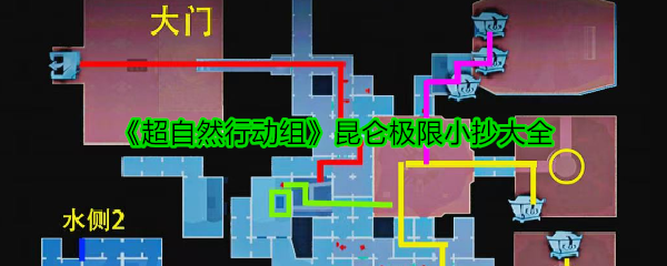 《超自然行动组》昆仑极限小抄大全