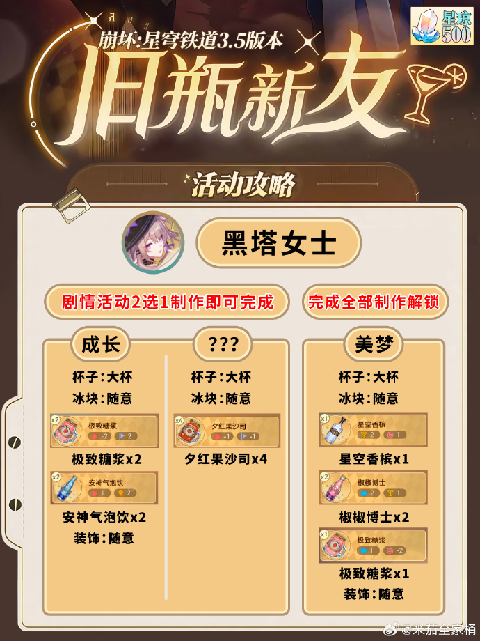 崩坏星穹铁道旧瓶新友怎么玩 崩坏星穹铁道旧瓶新友攻略(图2)
