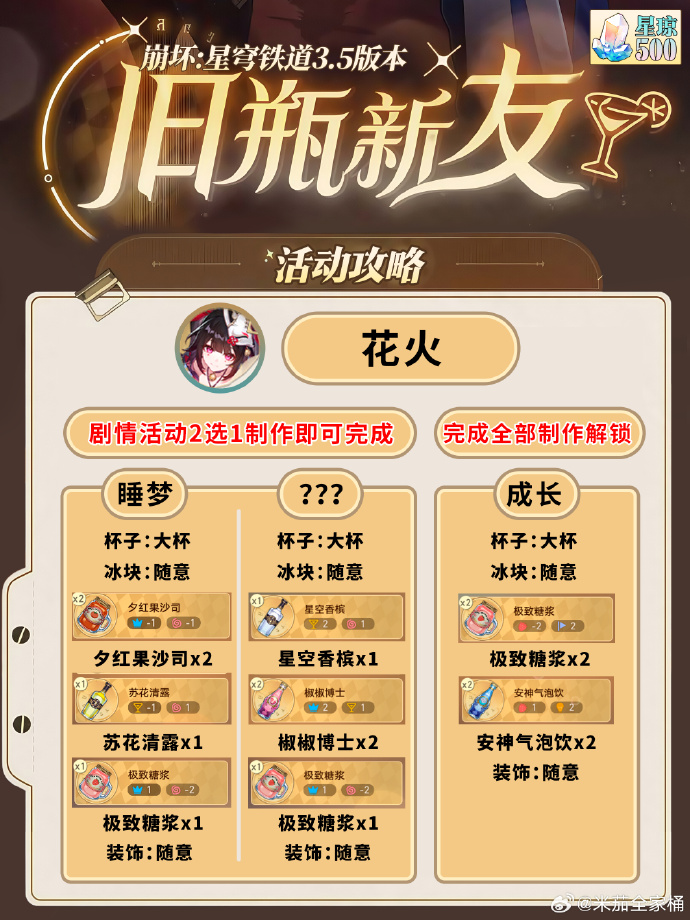 崩坏星穹铁道旧瓶新友怎么玩 崩坏星穹铁道旧瓶新友攻略(图5)