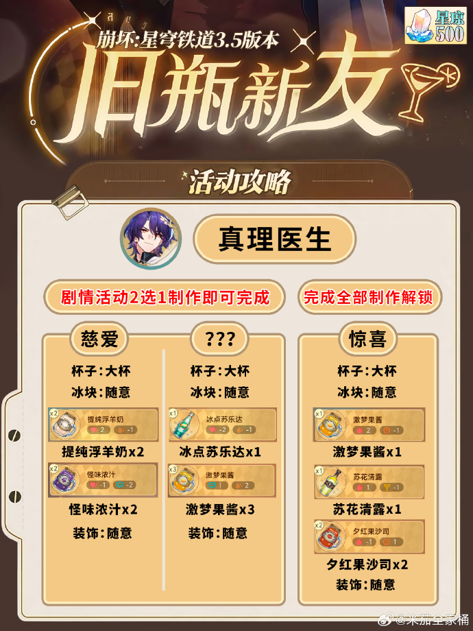 崩坏星穹铁道旧瓶新友怎么玩 崩坏星穹铁道旧瓶新友攻略(图3)