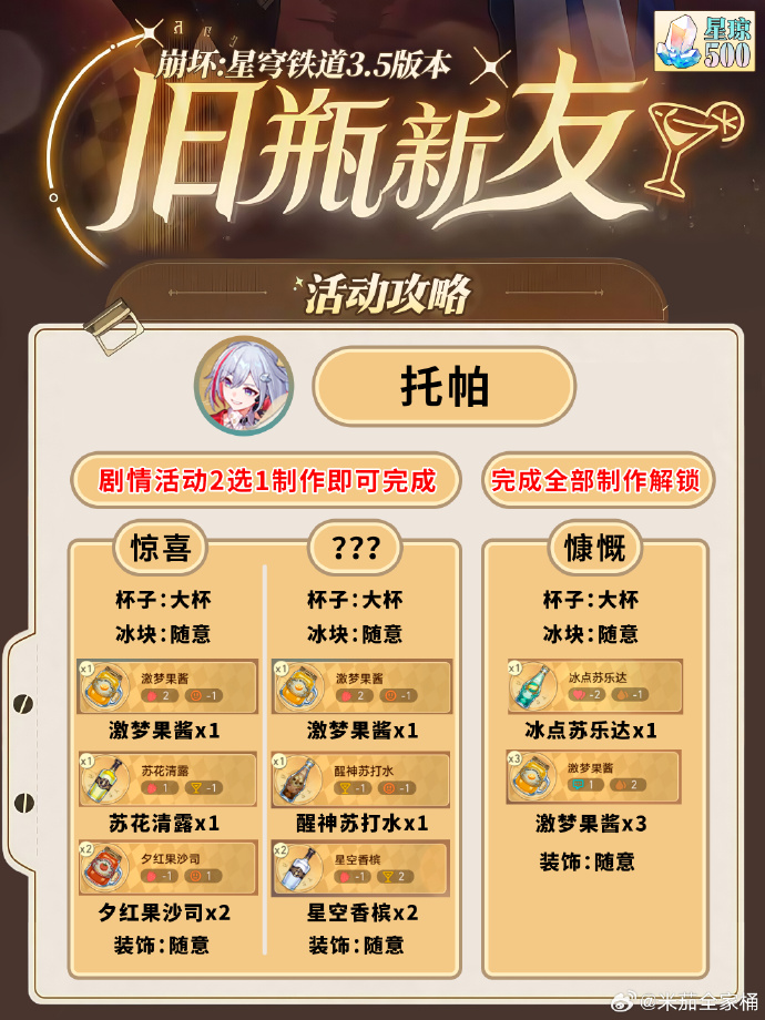崩坏星穹铁道旧瓶新友怎么玩 崩坏星穹铁道旧瓶新友攻略(图4)