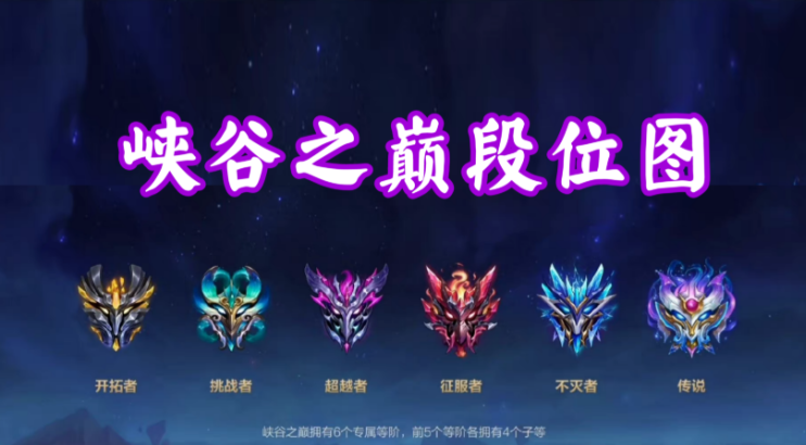 英雄联盟手游峡谷之巅段位排行一览