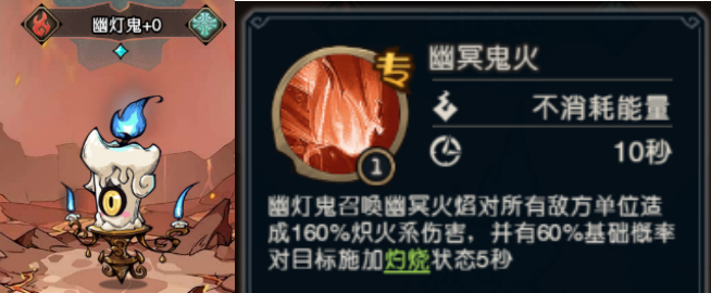 《奥丘：树海之下》火焰灼烧队搭配推荐