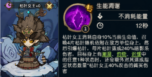 《奥丘：树海之下》火焰灼烧队搭配推荐