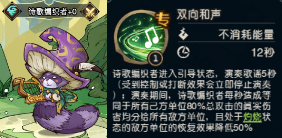 《奥丘：树海之下》火焰灼烧队搭配推荐