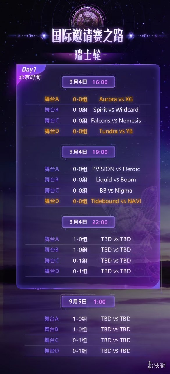 《DOTA2》2025国际邀请赛 (TI14) 首日对阵出炉 明天开战(图1)