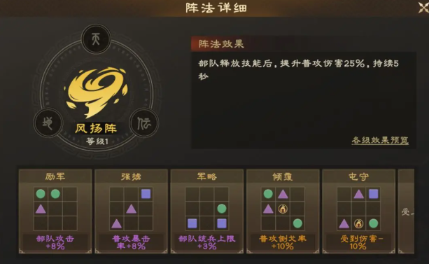 偃武权丕暴击弓阵容搭配推荐4