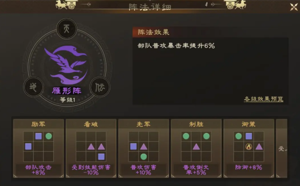 偃武权丕暴击弓阵容搭配推荐5