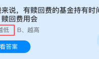 一般来说，有赎回费的基金持有时间越长，赎回费用会