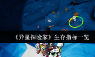 《异星探险家》生存指标一览