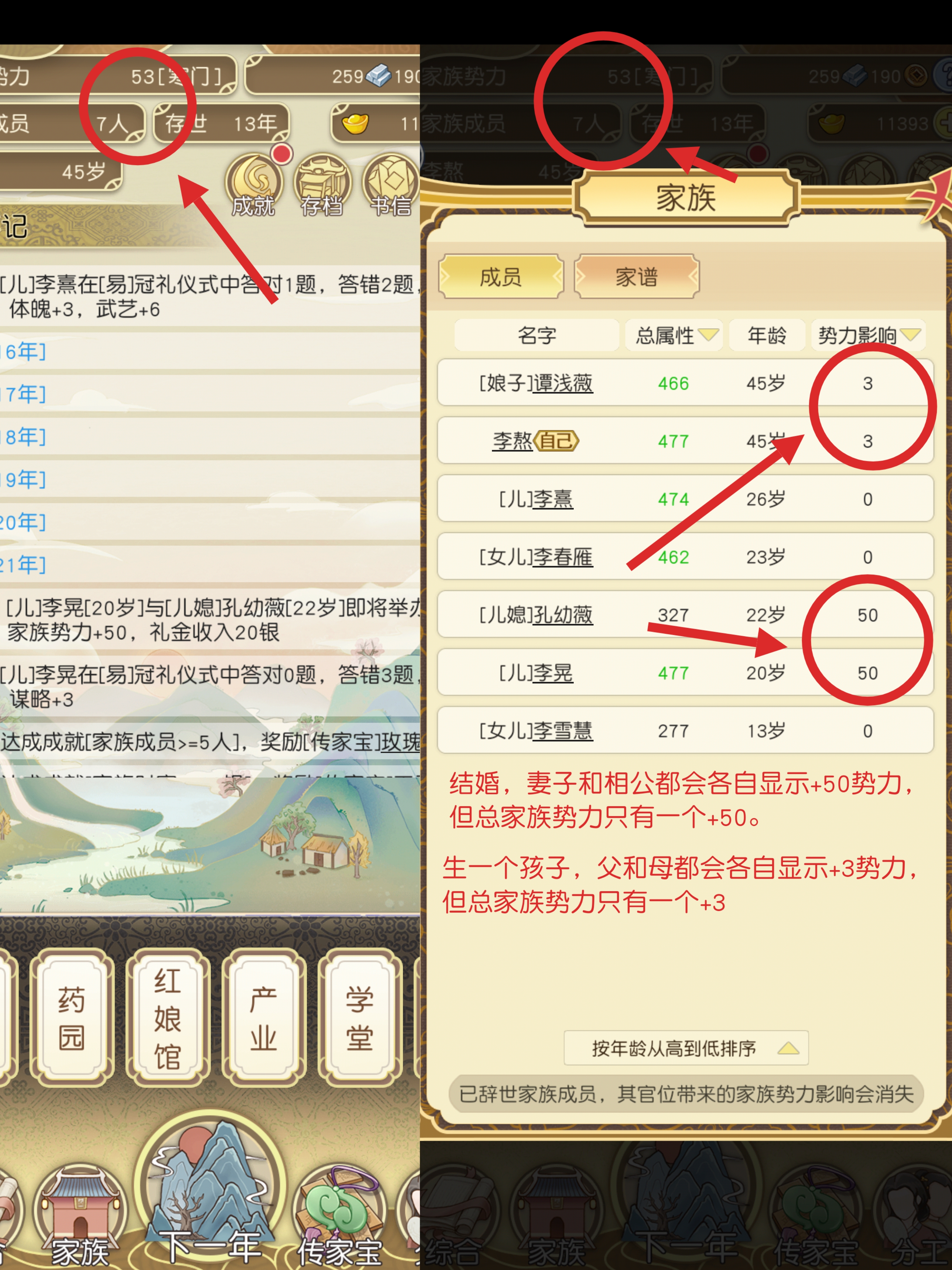 《祖宗模拟器》家族势力来源解析(图3) 《祖宗模拟器》家族势力来源解析