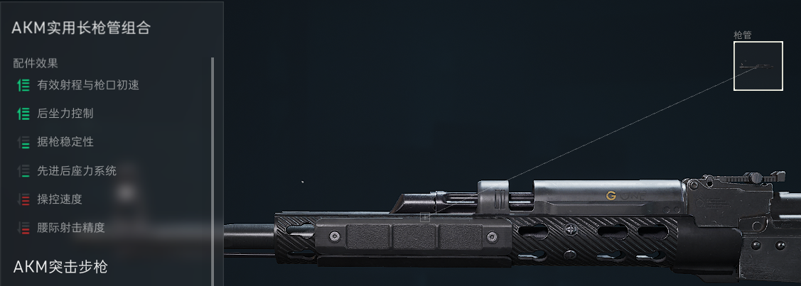 《三角洲行动》AKM实用长枪管实用性介绍
