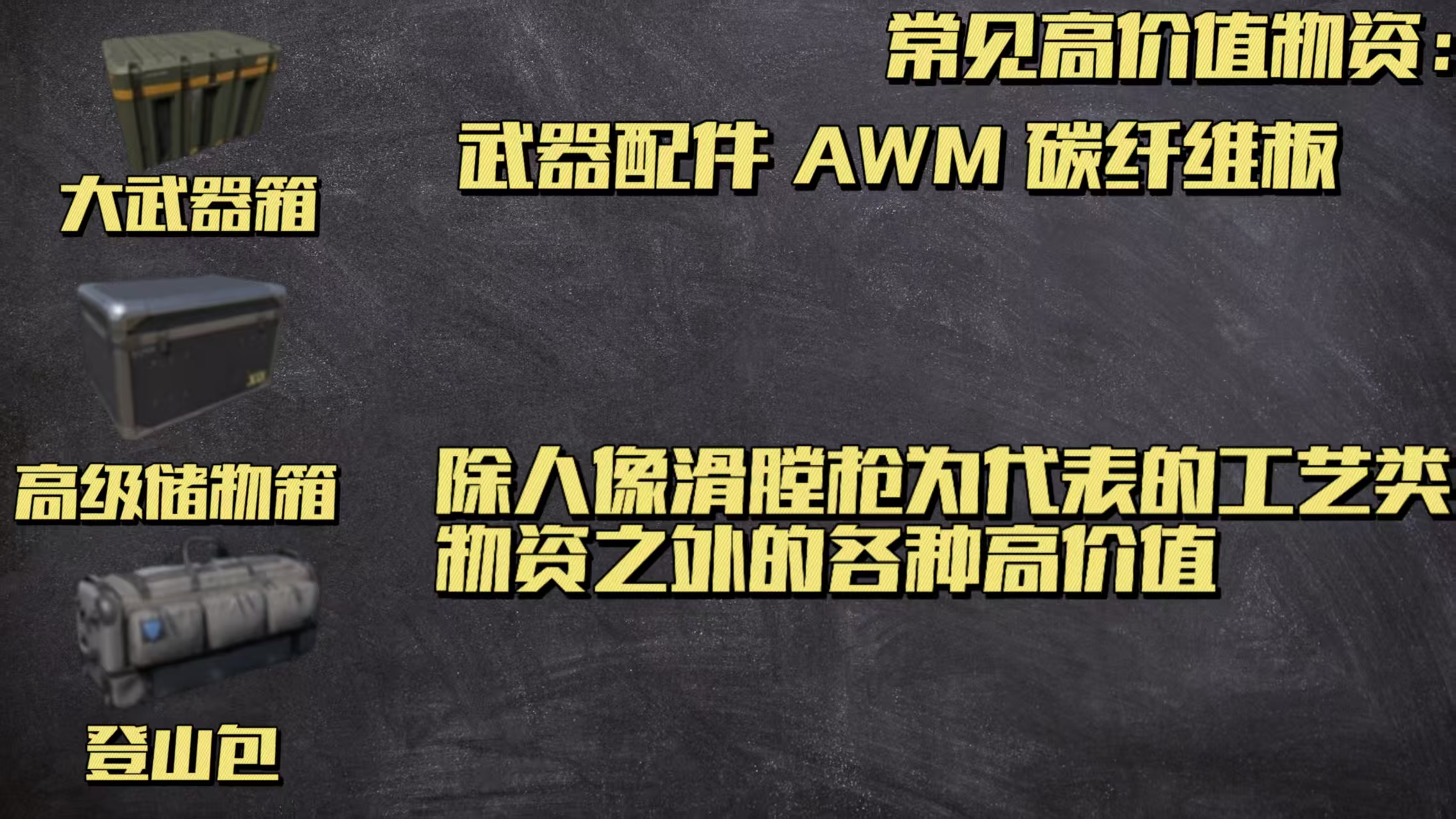 《三角洲行动》高价值容器一览