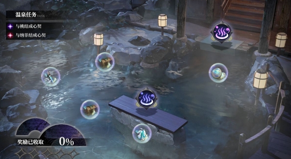 《千年之旅》温泉作用介绍(图2)