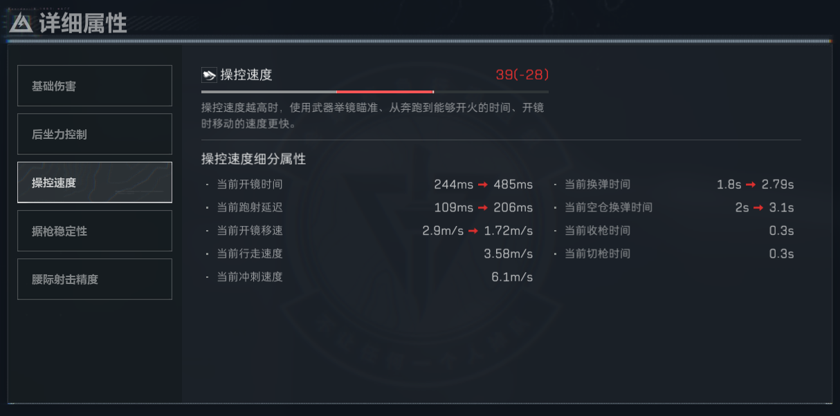 《三角洲行动》MP7改枪码分享