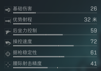 《三角洲行动》高伤灵活AKM配装指南