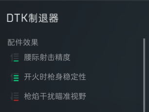 《三角洲行动》高伤灵活AKM配装指南