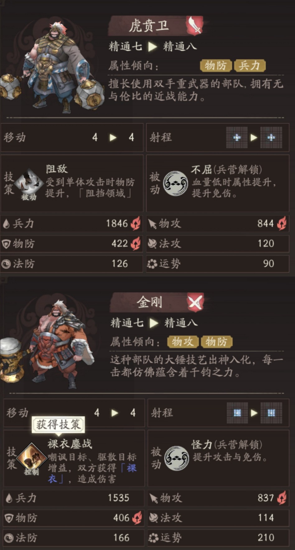 三国望神州许褚培养攻略推荐