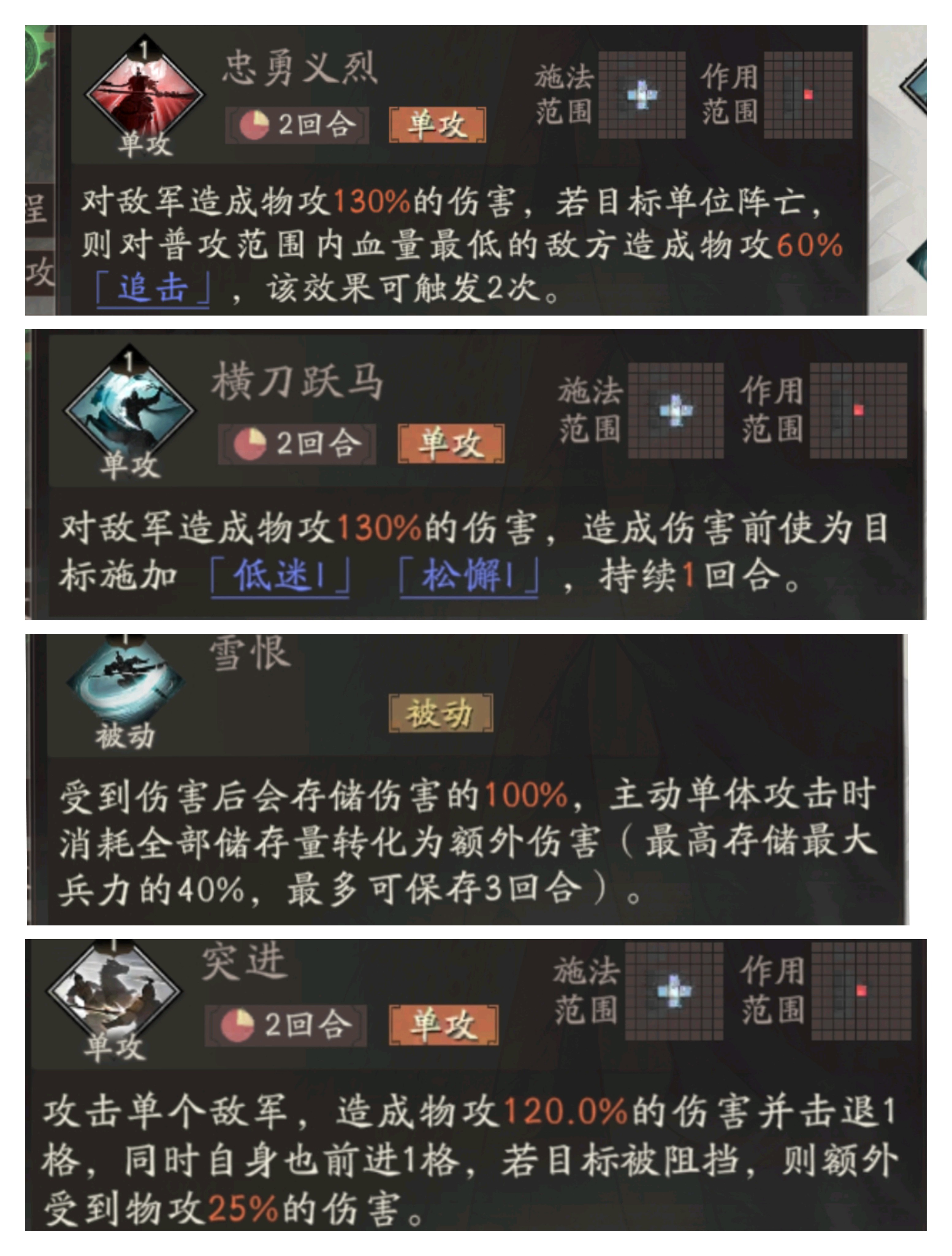 三国望神州夏侯惇培养攻略推荐