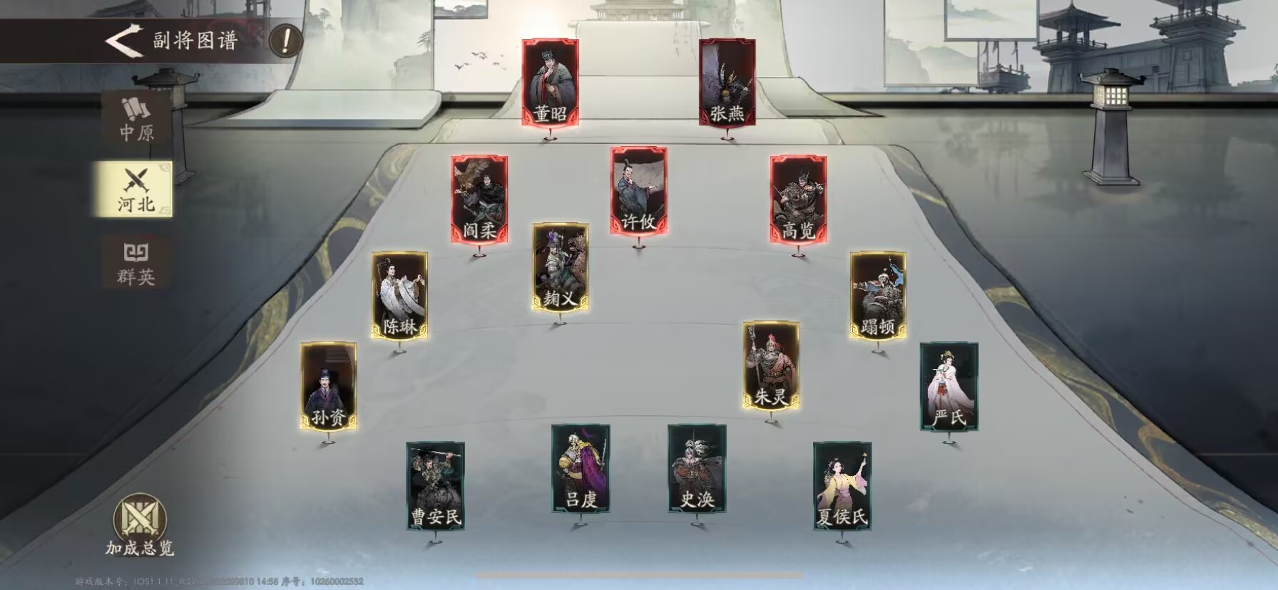 《三国望神州》副将汇总图