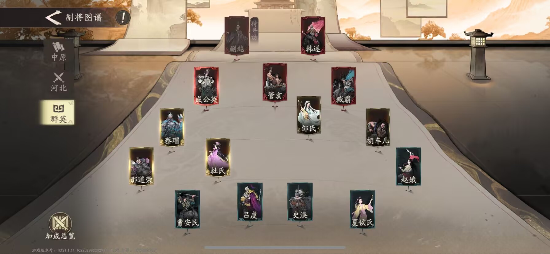 《三国望神州》副将汇总图