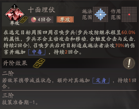 《三国望神州》糜竺攻略