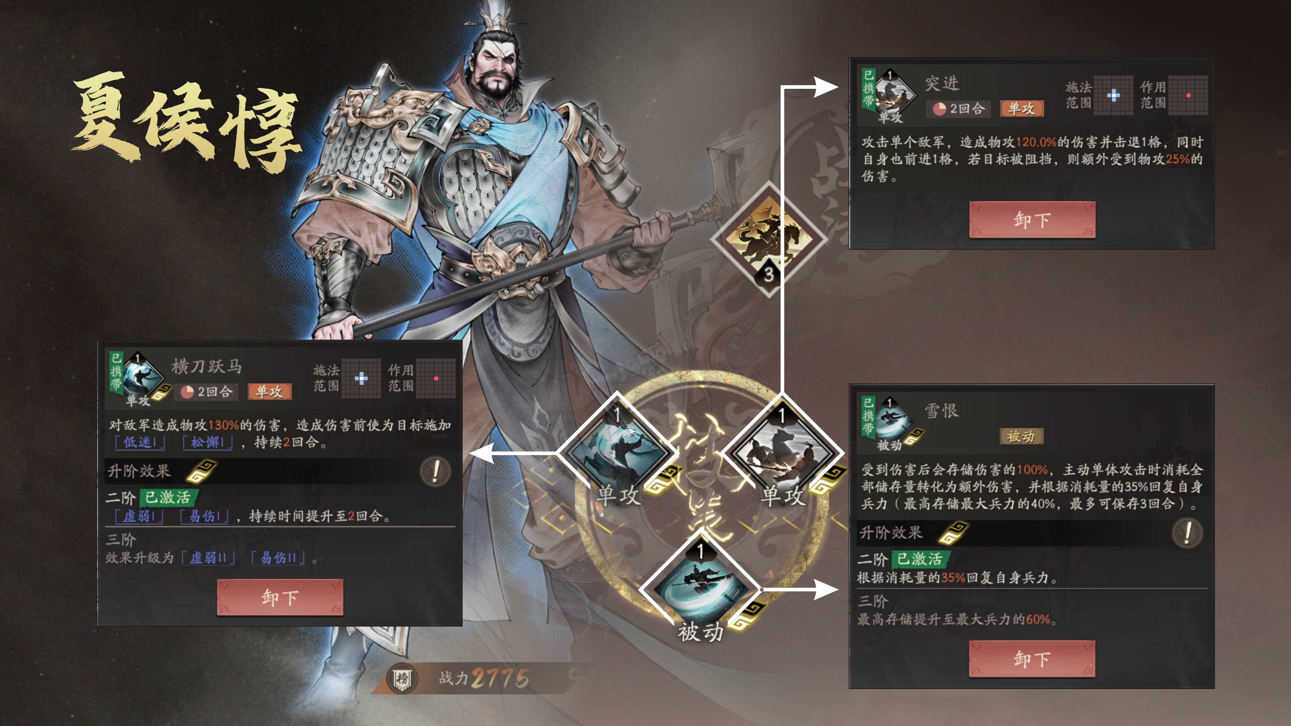 《三国望神州》夏侯惇重点培养建议