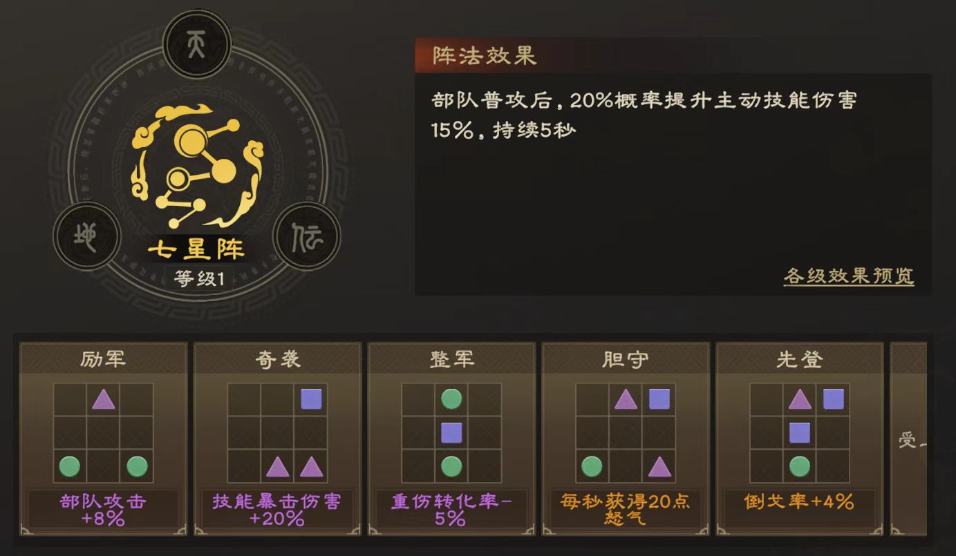 《偃武》七星阵玩法介绍(图2)