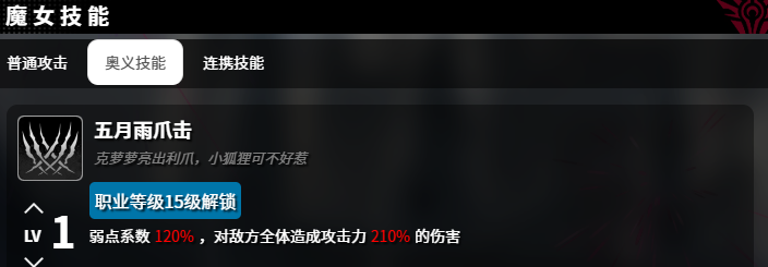 《千年之旅》克萝萝介绍(图3)