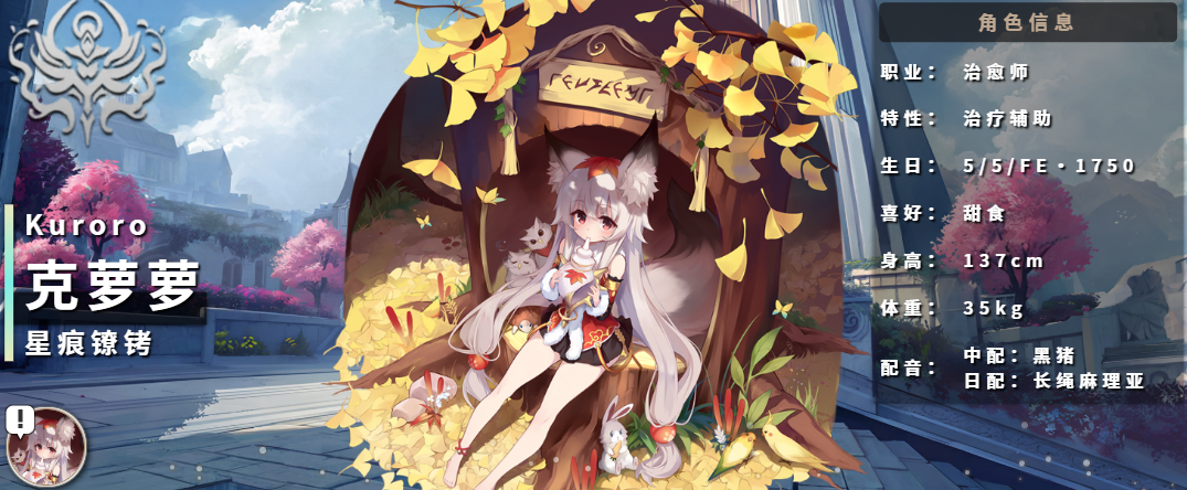 《千年之旅》克萝萝介绍(图2)