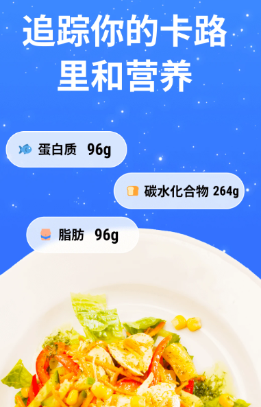 FoodTrack(图1)