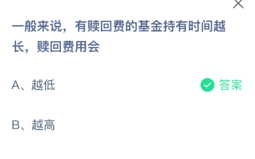 一般来说，有赎回费的基金持有时间越长，赎回费用会(图2)